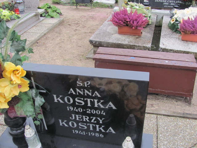 Jerzy Kostka 1941 Sztum - Grobonet - Wyszukiwarka osób pochowanych